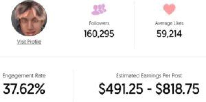 Ahmad Najya Age | Wiki, Net worth, Bio, Height, Girlfriend |