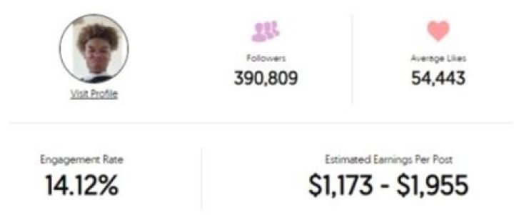 Bobby Trusty Age | Wiki, Net worth, Bio, Height, Girlfriend |