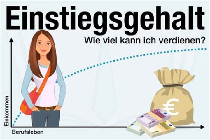 Darian su mecha geschätztes Vermögen und Einkommen von YouTube Kanal